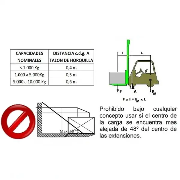 Alargador Uñas de carretilla 2.090mm2_N11824.webp