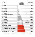 ea629f1dfa2d-V-Press_Grafik_Modell-Ballengewicht_ES.webp