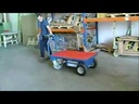 youtube - [Video]